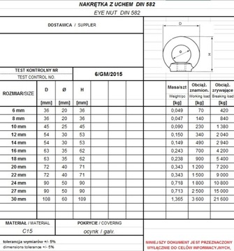 ГАЙКА С УШКОЙ DIN 582 М16 - 1 шт / СЕРТИФИКАТ.