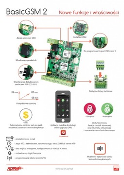 СИГНАЛИЗАЦИЯ SATEL INTEGRA-64 LCD GSM, SMS, CLIP, ANDROID