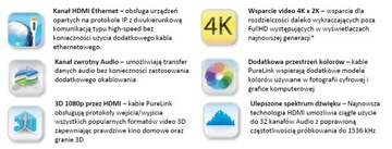 PureLink PI1200-030 Кабель HDMI/Mini HDMI 3,0 м