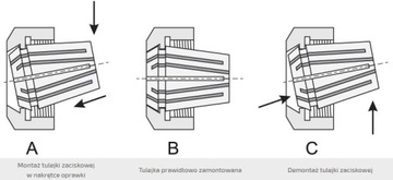 TULEJA ZACISKOWA ER16 FI 6MM DIN6499 TULEJKA CNC