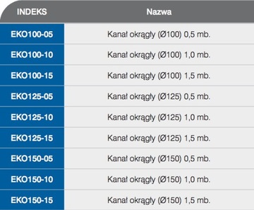 AIRIN KOLANO KANAŁU OKRĄGŁEGO KO100-23 90 STOPNI