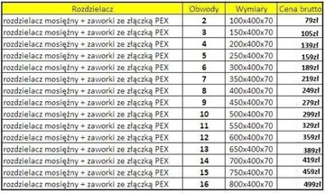 РАСПРЕДЕЛИТЕЛЬ 14, ЛАТУНЬ, клапаны с разъемом PEX 16