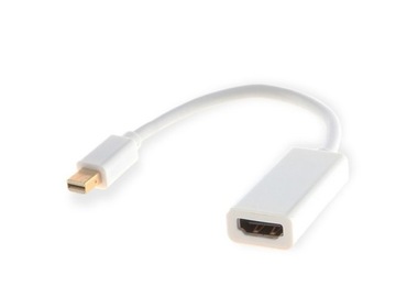 CL-57 КАБЕЛЬ-АДАПТЕР HDMI F- ПОРТ ДИСПЛЕЯ mini DP