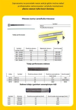 ХИМИЧЕСКИЙ АНКОРНЫЙ клей на основе смолы NCF 300 NOBEX x 12