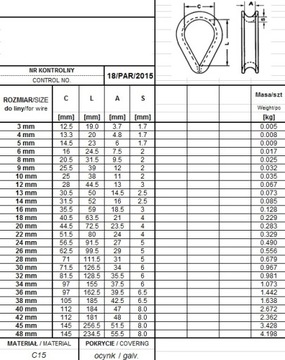 ВЕРЕВКА THINK DIN 6899B ОЦИНКОВАННАЯ 5 мм - 20 шт.