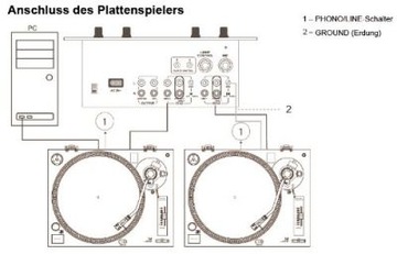 Gramofon Dual Platine USB DJ DTJ301 Profesjonalny