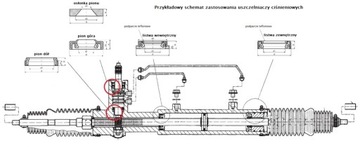 Ремкомплект вертикальной шестерни Fiat Ducato TRW