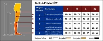 КОМПРЕССИОННЫЕ НОСКИ MRS TERESA 1 КЛАСС CCL1