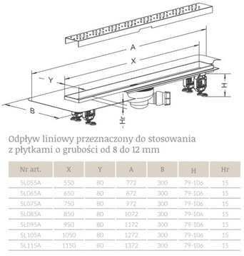 Линейный слив 115 см для плитки RADAWAY толщиной 8-12 мм.