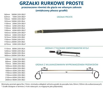 Внутренний нагреватель для радиатора KGO/KGW 1,5 кВт 400 В