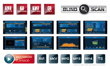 DVB-S/S2, DVB-T/T2, DVB-C X Finder 3 Измеритель Amiko