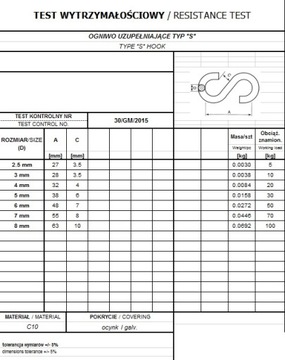 РАЗЪЕМ ТИПА S 6мм ОЦИНКОВАННЫЙ СЕРТИФИКАТ - 50 шт.