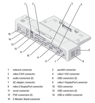 ДОК-СТАНЦИЯ DELL PR02x COM SERIAL RS LPT 6xUSB