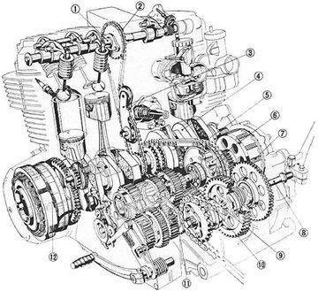 ТРОС СЦЕПЛЕНИЯ SUZUKI GS 400 450 550 L E