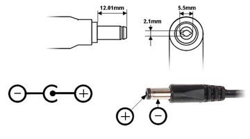 PSC-12015/PRO Блок питания 12 В постоянного тока 1,5 А IP67