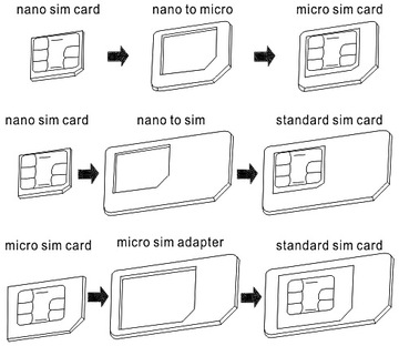 НАБОР АДАПТЕРА ДЛЯ SIM-карты 4 В 1 MICRO NANO NORMAL + КЛЮЧ