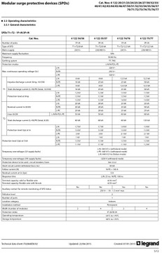 Ogranicznik przepięć T1 T2 8/50 4P Legrand 412253