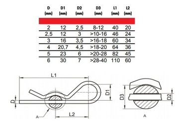 БЕТА ШТИФТ, НЕРЖАВЕЮЩАЯ НЕРЖАВЕЮЩАЯ, КИСЛОУСТОЙЧИВАЯ D=6MM KIL