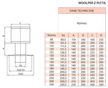 Кожух дымохода Woolper с плитой KWAS FI150