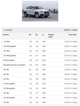 фото thumb №9, Повітродувка вентилятор audi q3 alhambra yeti європа