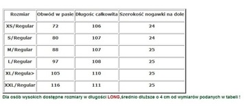 Брюки Helikon Rip-Stop Woodland L BDU армии США