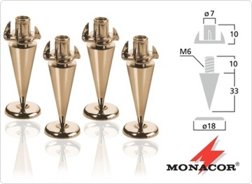 KOLCE GŁOŚNIKOWE DO KOLUMN MONACOR SPS-35GO 4 SZT