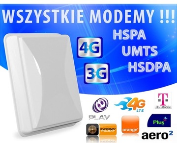 Универсальная антенна GSM LTE 14 дБи 800/2600 МГц Nż