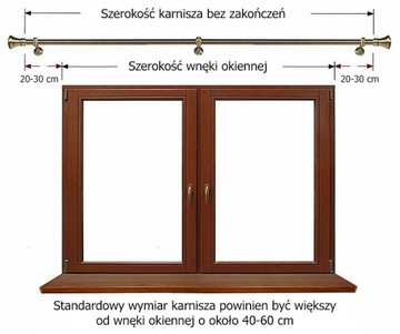 ПРОСТЫЕ КАРИДИНЫ ДЛЯ ШТОР ОДИНОЧНЫЙ МЕТАЛЛИЧЕСКИЙ КАРДИНС 19 / 320