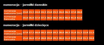 Чешские кроссовки Jarmilki Jarmilki БЕЛЫЕ 40 нет