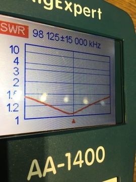 профессиональный делитель мощности 88-108 МГц