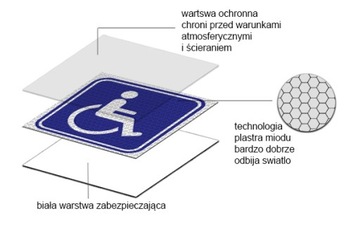 ЗНАК ИНВАЛИД ОТВЕТСТВЕННЫЙ + ПРИСОСКА