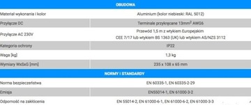 Victron Smart 12V 30A IP22 Зарядное устройство 1