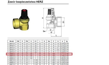Zawór bezpieczeństwa HERZ 3/4 cala 2,5 bar 613