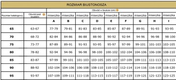 STANIK Biustonosz Unikat INGA Beżowy Full Cup 70 D