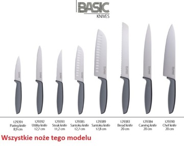 Швейцарский нож Santoku 17,8 см Lunasol