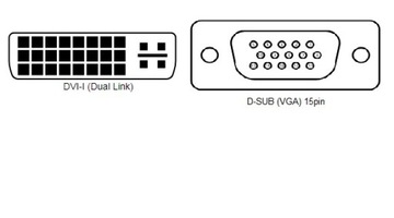 Przejście wtyk DVI-I DVI 24+5 / gniazdo VGA (0327