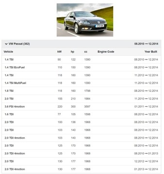 ВЕНТИЛЯТОР VW PASSAT SCIROCCO SHARAN Лодзь