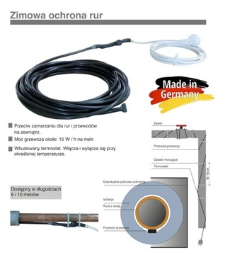 Нагревательный кабель Jollytherm Pipe 10,0 м, 120 Вт, термостат