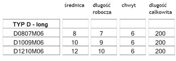 Фреза LONG дисковая напильником D0807M06/200