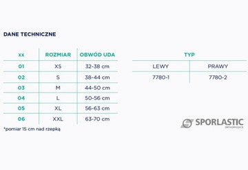 ПРОФЕССИОНАЛЬНЫЙ КОЛЕНО ДЛЯ СПОРТСМЕНОВ GENUDYN r.L