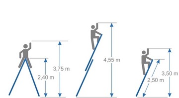 Алюминиевая лестница 3х9 KRAUSE для лестниц. 6,20 м