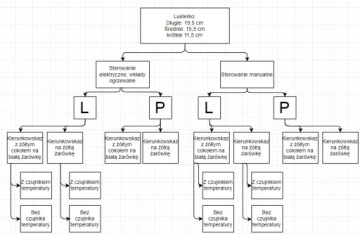 фото thumb №15, Зеркало наружное правое