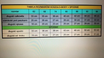 BAWEŁNA POLSKI KOMPLET ELEGANCKI DO CHRZTU 68 INNE