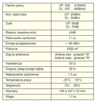 Усилитель дальности СТ-980, направленная антенна, 1000 м2