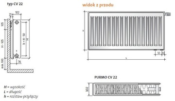 Радиатор PURMO с двойным дном CV22 50x100 50x100