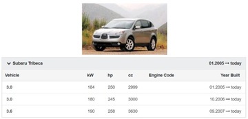 фото thumb №8, Воздуходувка вентилятор ford edge tribeca mazda cx9 eu