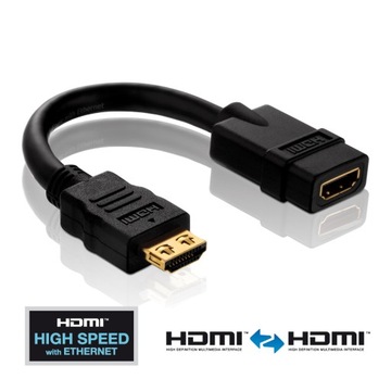 Адаптер PureLink PI030 HDMI/HDMI с Ethernet