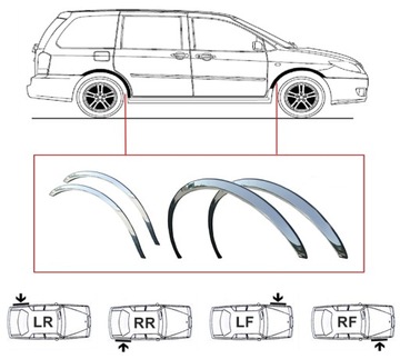 98-05 BMW 3 E46 накладки накладки на колесные арки x4