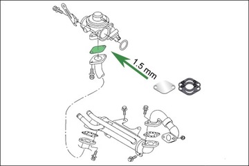 Заглушка EGR 1,2 1,4 1,9 2,0 TDi AUDI A2 A3 A4 A6