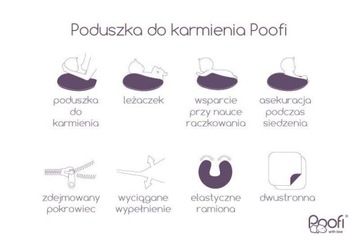 Подушка для кормления Poofi Organic Bordo с круассанами